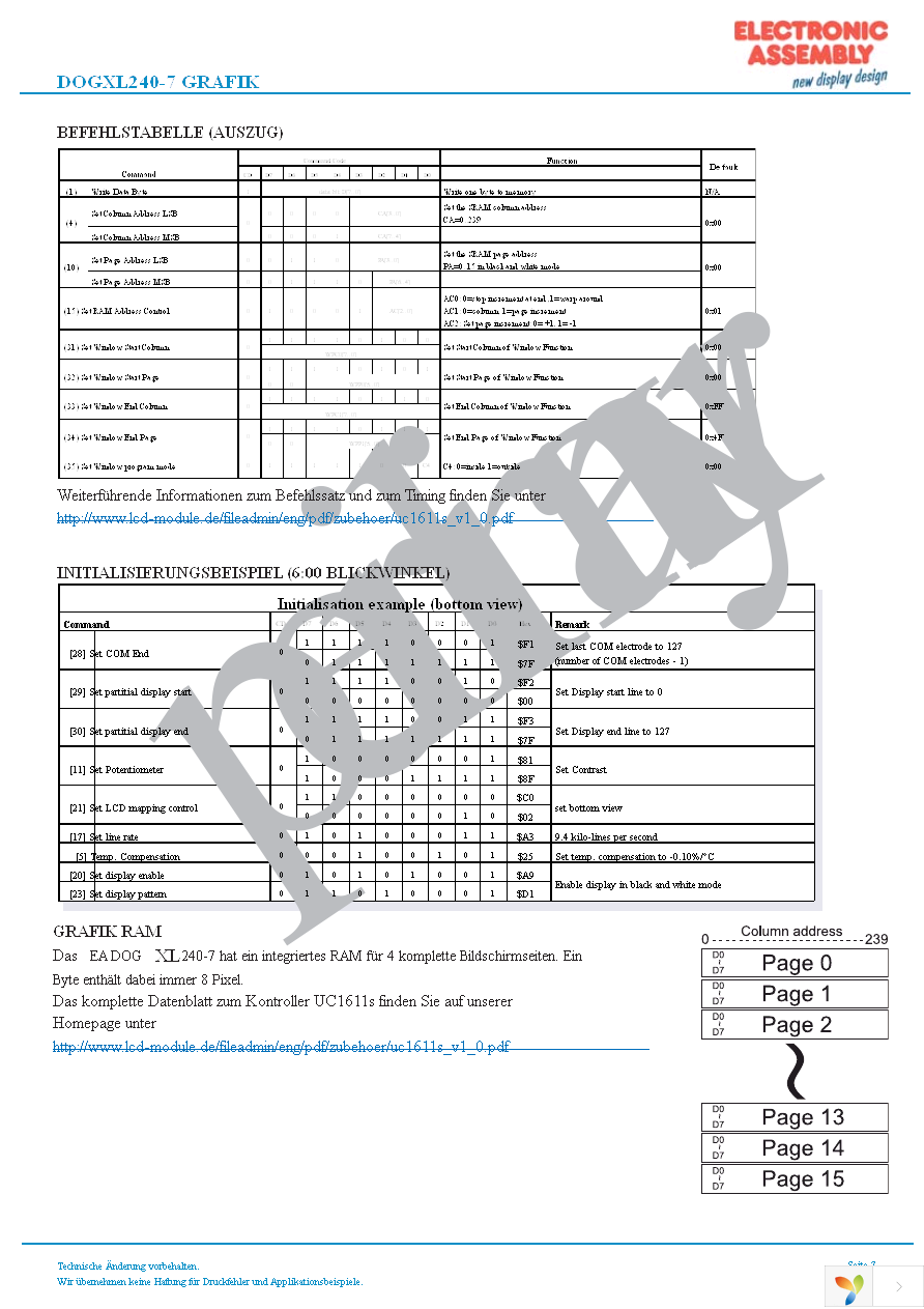 EA LED94X67-W Page 7